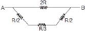 Wheatstone Bridge & Meter Bridge | Physics Class 12 - NEET